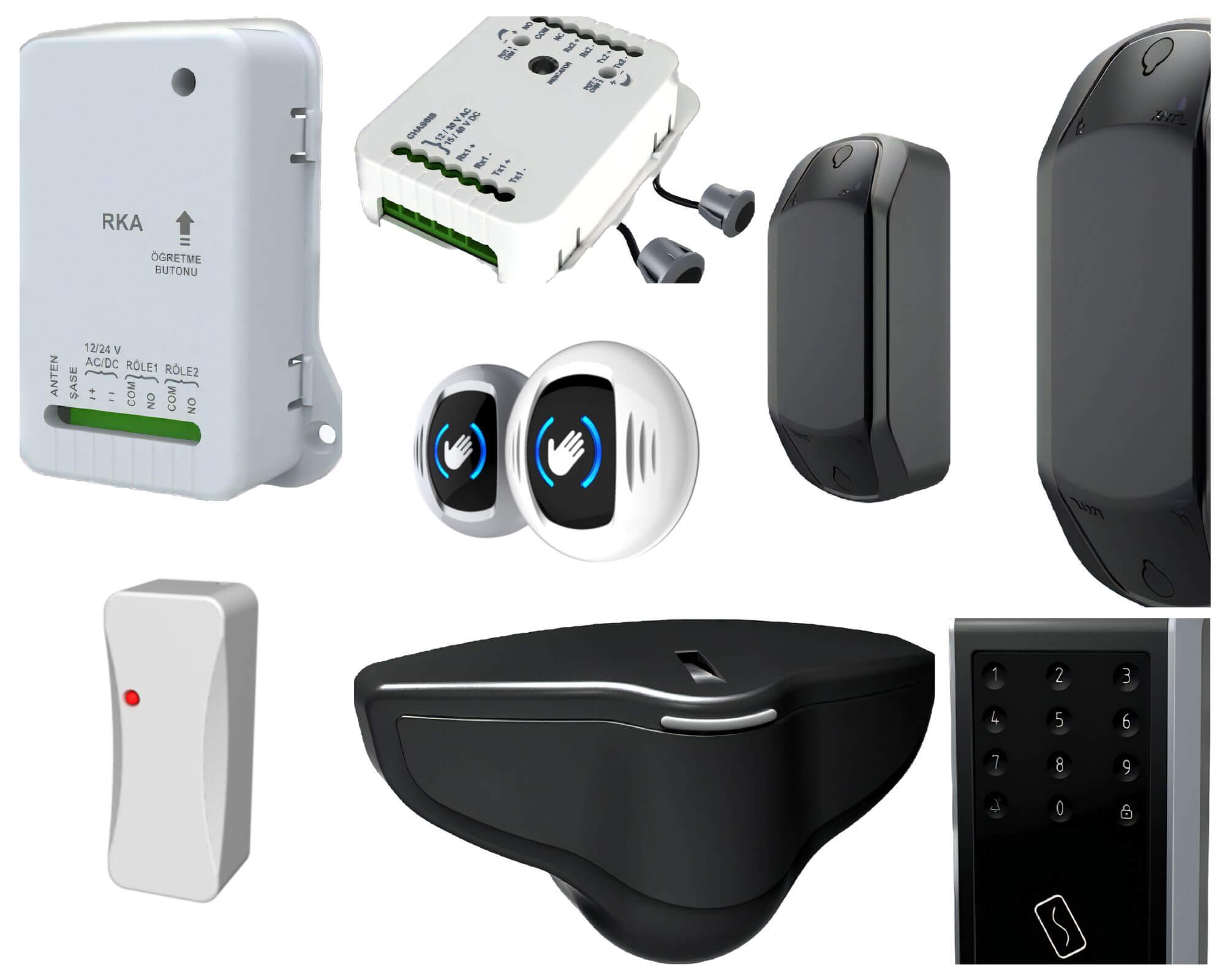 Access Control(1) Access Control